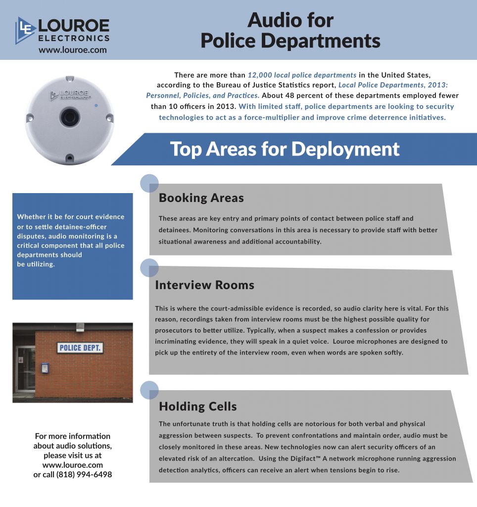 Audio Benefits for Law Enforcement