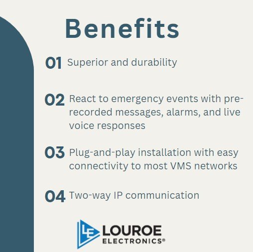 Visual list of TLO-D IP Horn benefits as described in paragraph above